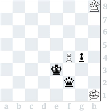Alireza Firouzja's 5 Most Brilliant Chess Moves 