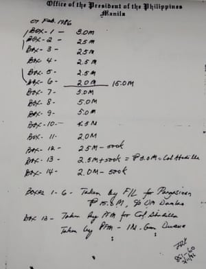 Marcos’s scribbled sums counting his stolen millions on headed notepaper