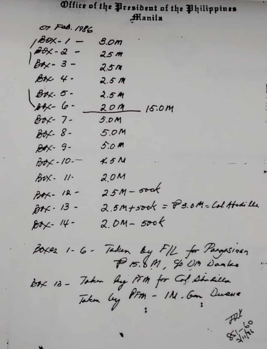 The 10bn Question What Happened To The Marcos Millions Philippines The Guardian The 10bn Question What Happened To The Marcos Millions Philippines The Guardian