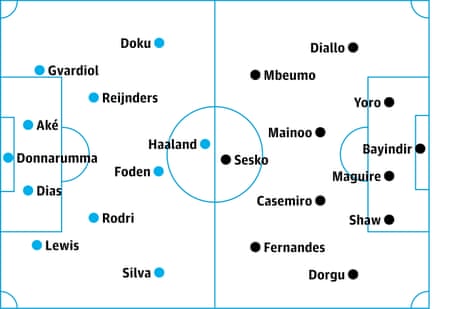 probable starters, contenders in italics.