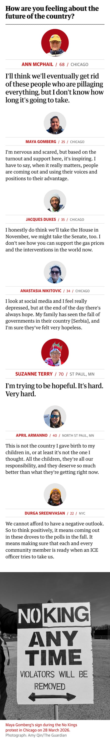 Infographic about protesters on No Kings in march 2026. Guardian Design