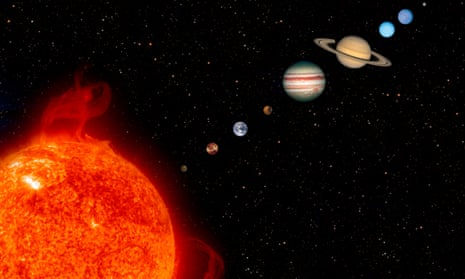 The Solar System - Mercury, Venus, Earth, Mars, Jupiter, Saturn, Uranus, Neptune, Pluto.