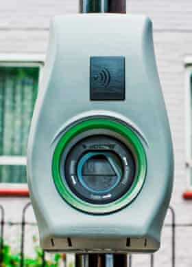 Gecko electric car charging point