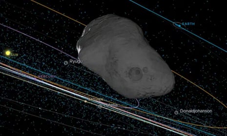 The 2023 DW asteroid that NASA informed is approaching the Earth.