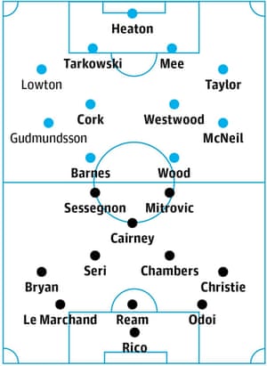 40+ Burnley Vs Fulham Results Today Pics