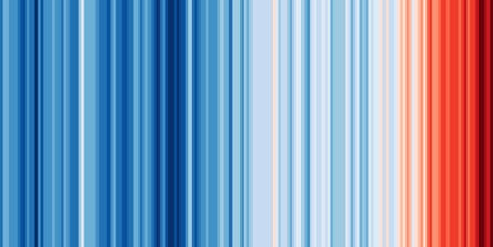 ‘Warming stripes’ representing annual temperatures from 1850 to 2019, with darker reds representing the warmest years.