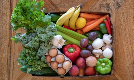 Box of groceries viewed from above