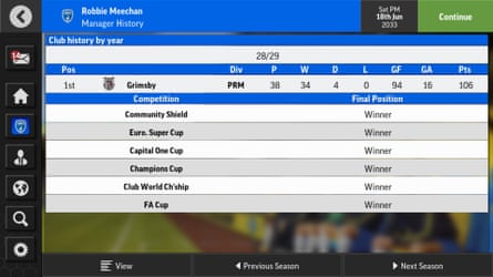 Championship Manager to Football Manager: a look back the most