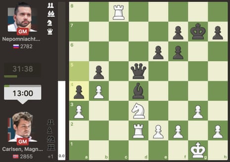 This is how Ian Nepomniachtchi claimed a 1½-½ lead in a brilliant