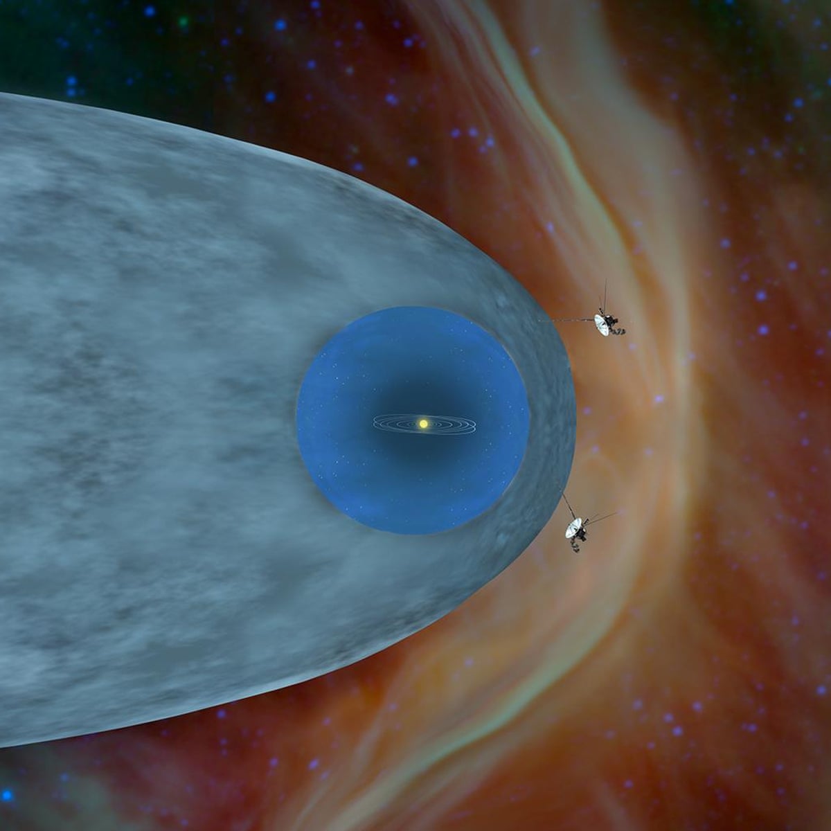 Nasa's Voyager 2 sends back its first message from interstellar space | Space | The Guardian