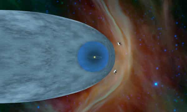 Nasa S Voyager 2 Sends Back Its First Message From Interstellar Space Space The Guardian Nasa S Voyager 2 Sends Back Its First Message From Interstellar Space Space The Guardian