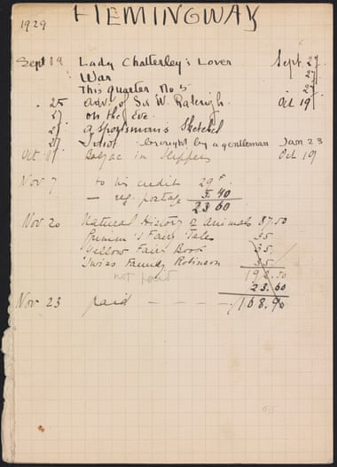 One of Hemingway’s lending cards, Shakespeare and Company