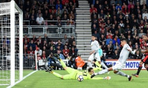 Bournemouth v Manchester United
