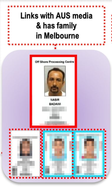 How Nasir Badawi was profiled in the documents.