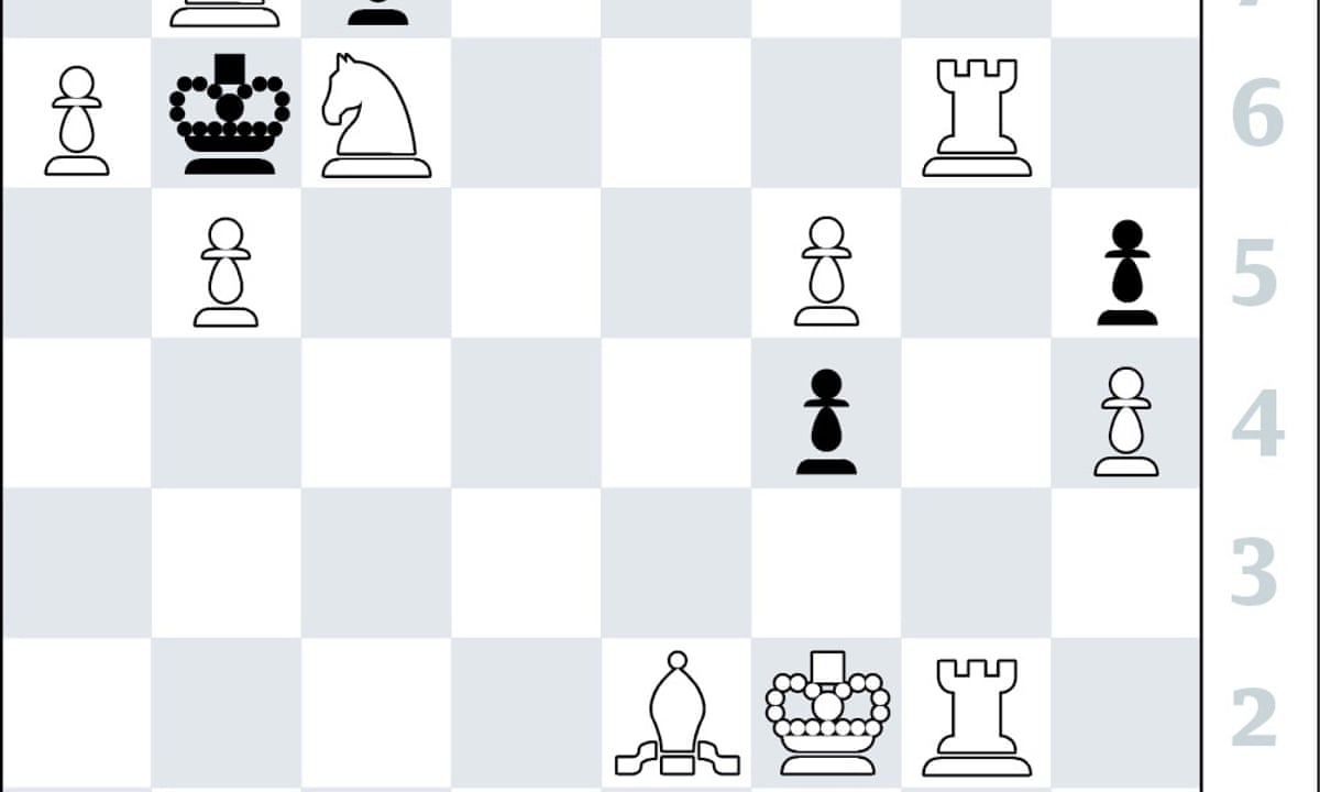 Another analysis of my Chess game. I blundered, and still got lucky an