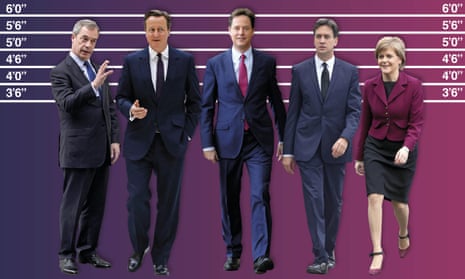 How High? Farage, Cameron, Clegg, Miliband, Sturgeon.