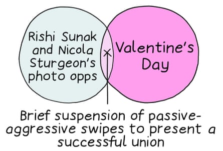 Edith Pritchett / the Guardian