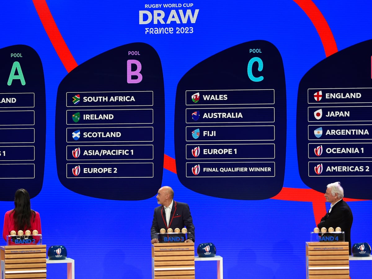 rugby world cup 2023 draw england in pool with japan and argentina as it happened sport the guardian