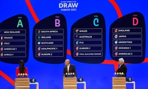 Rugby World Cup 2023 Draw England In Pool With Japan And Argentina As It Happened Sport The Guardian World Cup Of Pool 2022
