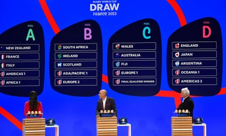 Rugby World Cup 2023 Draw England In Pool With Japan And Argentina As It Happened Sport The Guardian World Cup Of Pool 2022