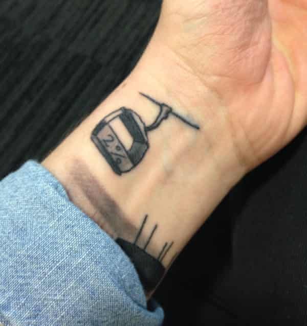 Am I Going To Regret My Tattoo You Asked Google Here S The Answer Tattoos The Guardian Am I Going To Regret My Tattoo You Asked Google Here S The Answer Tattoos The Guardian