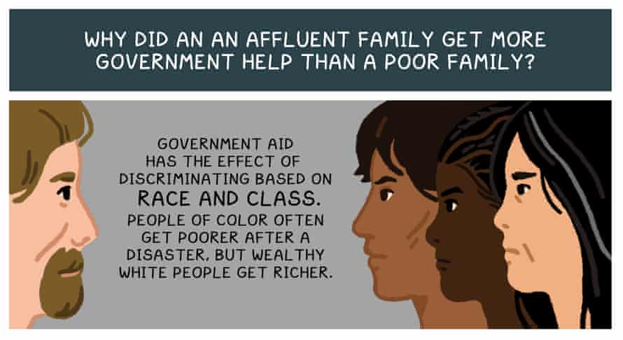 Comic comparing families' wealth