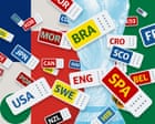 Bracketology predicts paths to World Cup victory