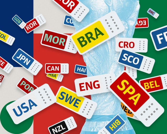 Bracketology: predict a path to World Cup victory