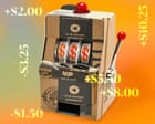 ‘We were at their mercy’: inside the Amazon tactics that hiked prices across the internet