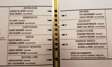 Democracy in action ... a ballot paper from the US presidential election in 2000