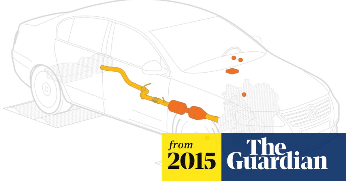 Audi A3 Emissions Control Warning Light