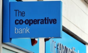 co-op bank sign