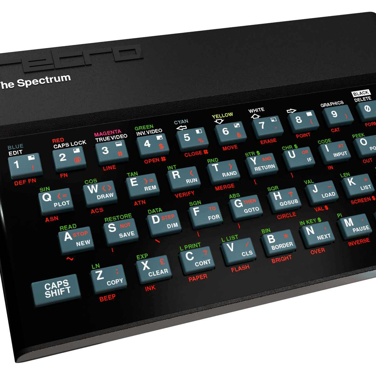 The Spectrum review – a tactile trip to the 1980s | Games | The The Spectrum review – a tactile trip to the 1980s | Games | The