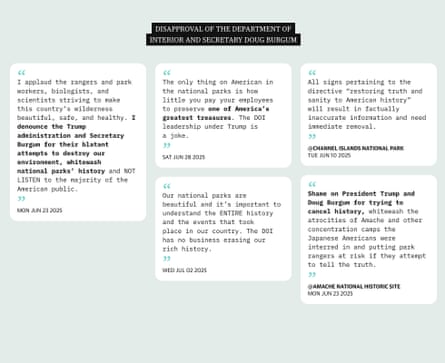 Slide 02 of theme analysis of QR codes responses at national parks. Guardian Design