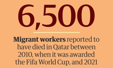 A graphic displaying the number ‘6,500’ which refers to the text below it saying: ‘Migrant workers reported to have died in Qatar between 2010, when it was awarded the Fifa World Cup, and 2021