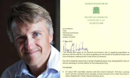 Charles Walker and his letter to the Electoral Commission.