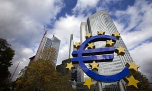 euro sign outside the european central bank
