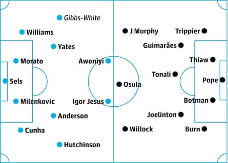 Nottingham Forest v Newcastle