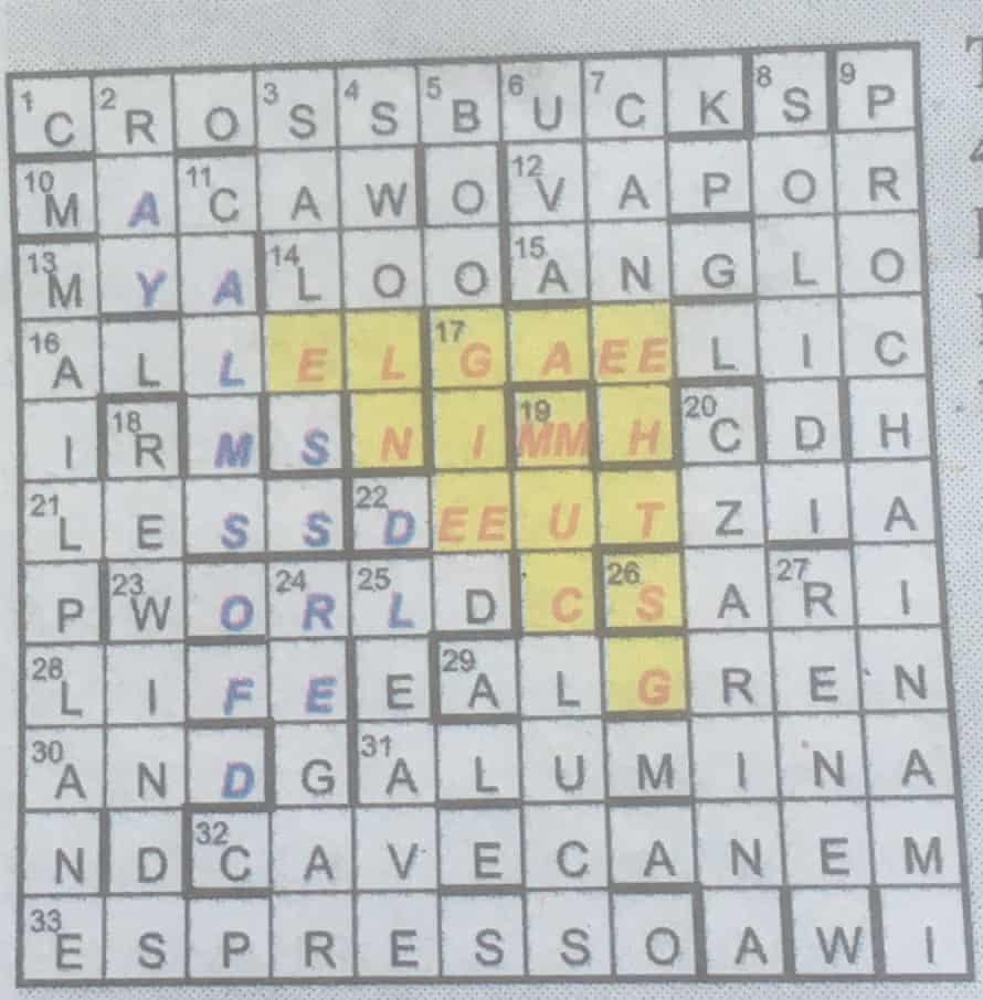 Crossword blog why are puzzles symmetrical? Crosswords The Guardian