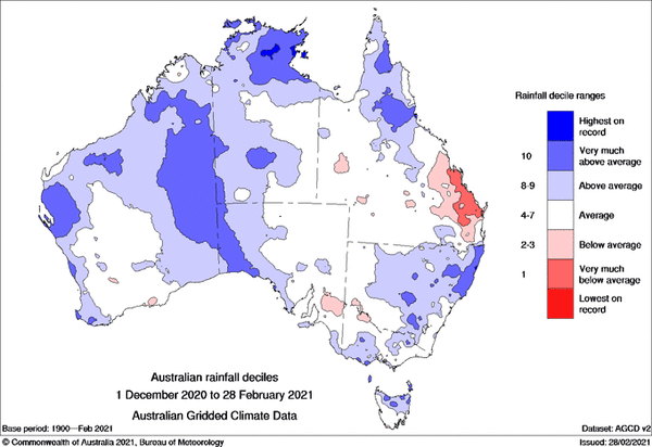 Total rainfall in deciles across Australia for 1 December to 28 February.