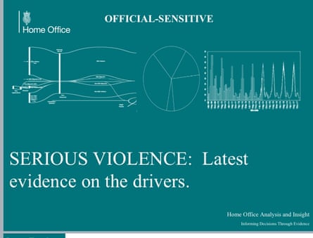 The cover slide from the leaked Home Office report.