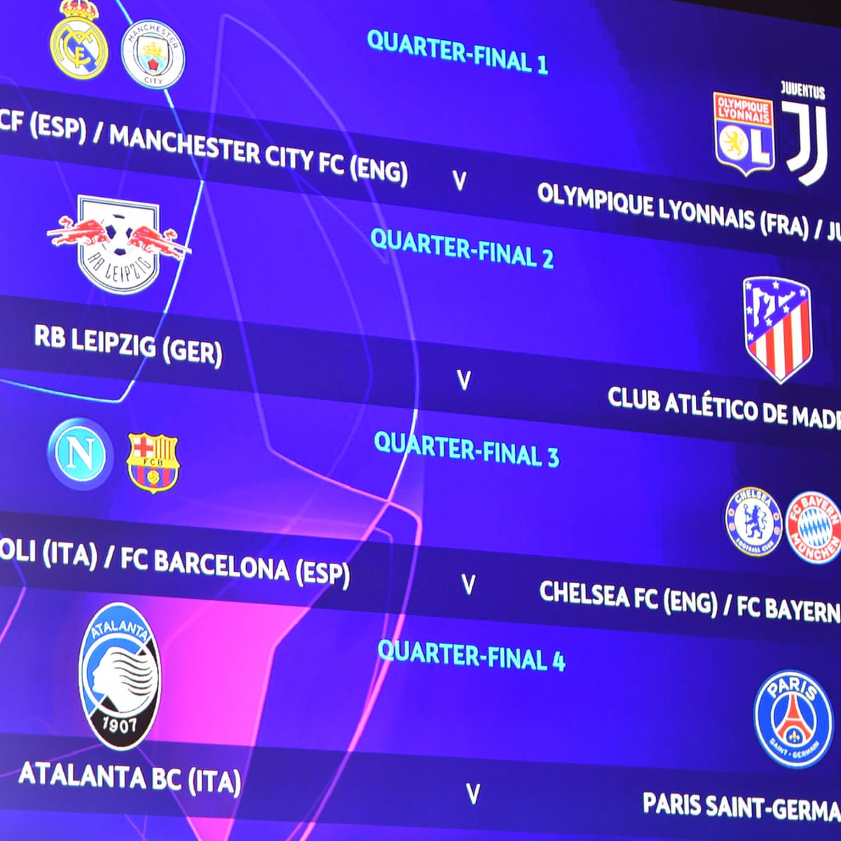 Manchester City To Face Juventus Or Lyon If They Beat Real Madrid Football The Guardian