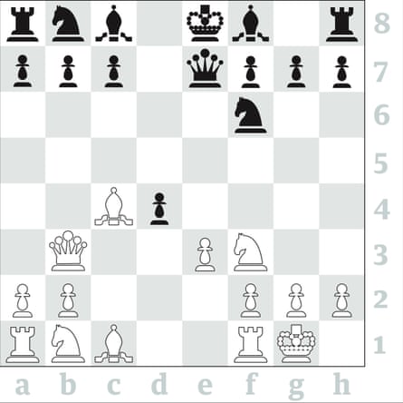Top Five Moves Of The Chess Legends 
