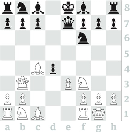 Comebacks Chess St. Louis