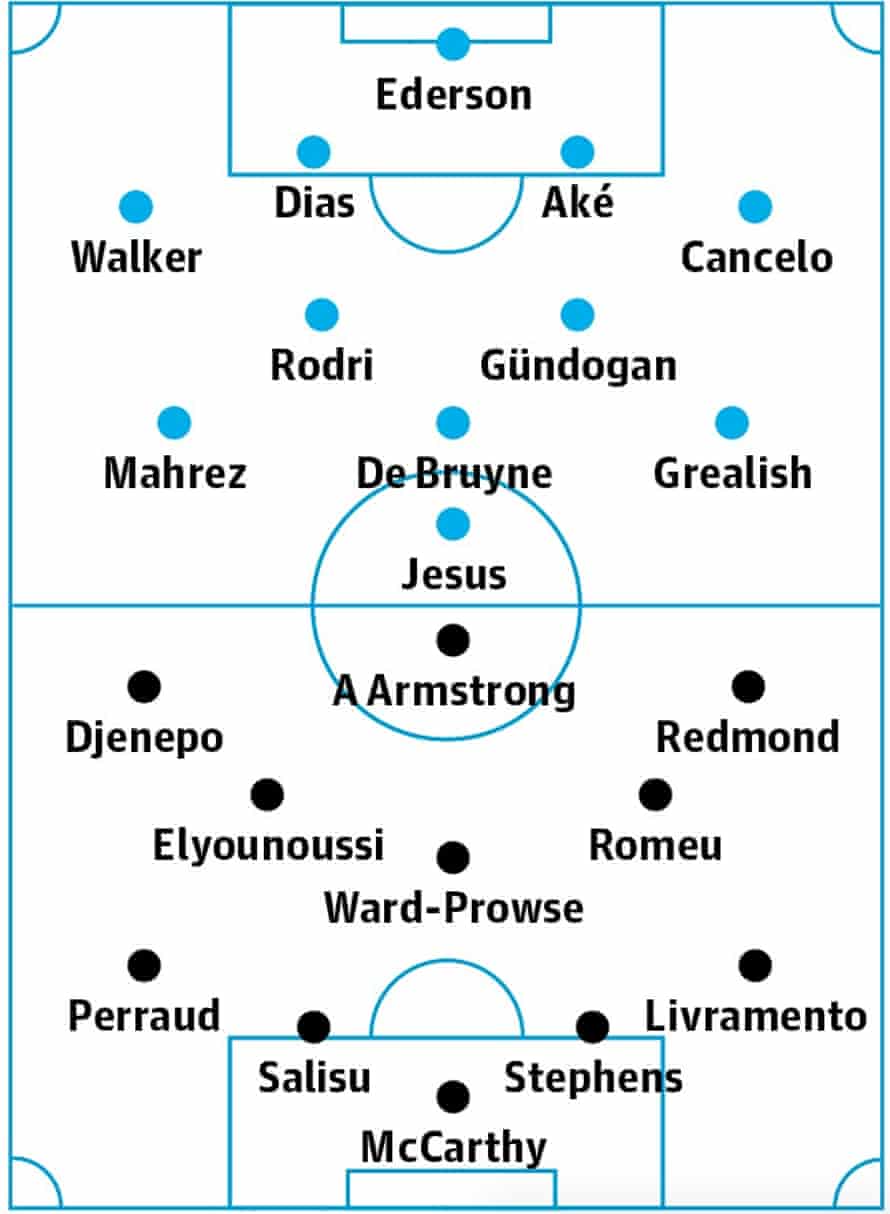 Manchester City V Southampton Match Preview Premier League The Guardian Manchester City V Southampton Match Preview Premier League The Guardian