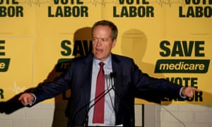 Bill Shorten stands in front of Save Medicare sign.