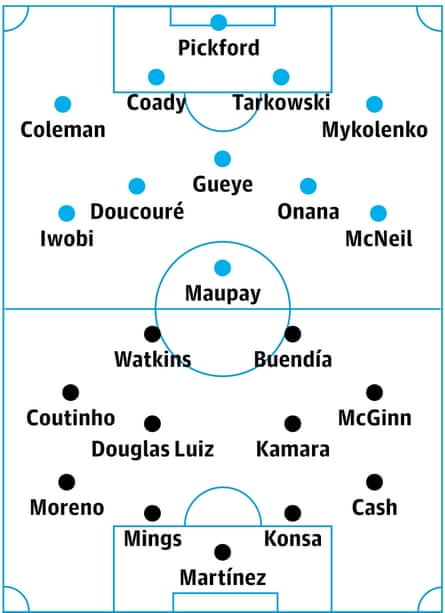 Everton v Aston Villa