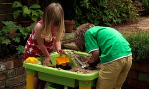 Children playing with sand in garden