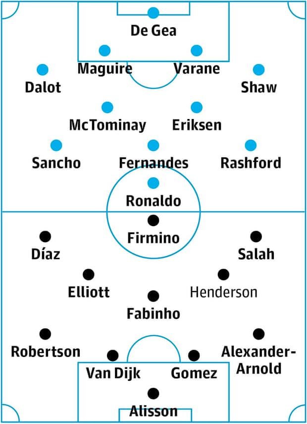 Manchester United v Liverpool