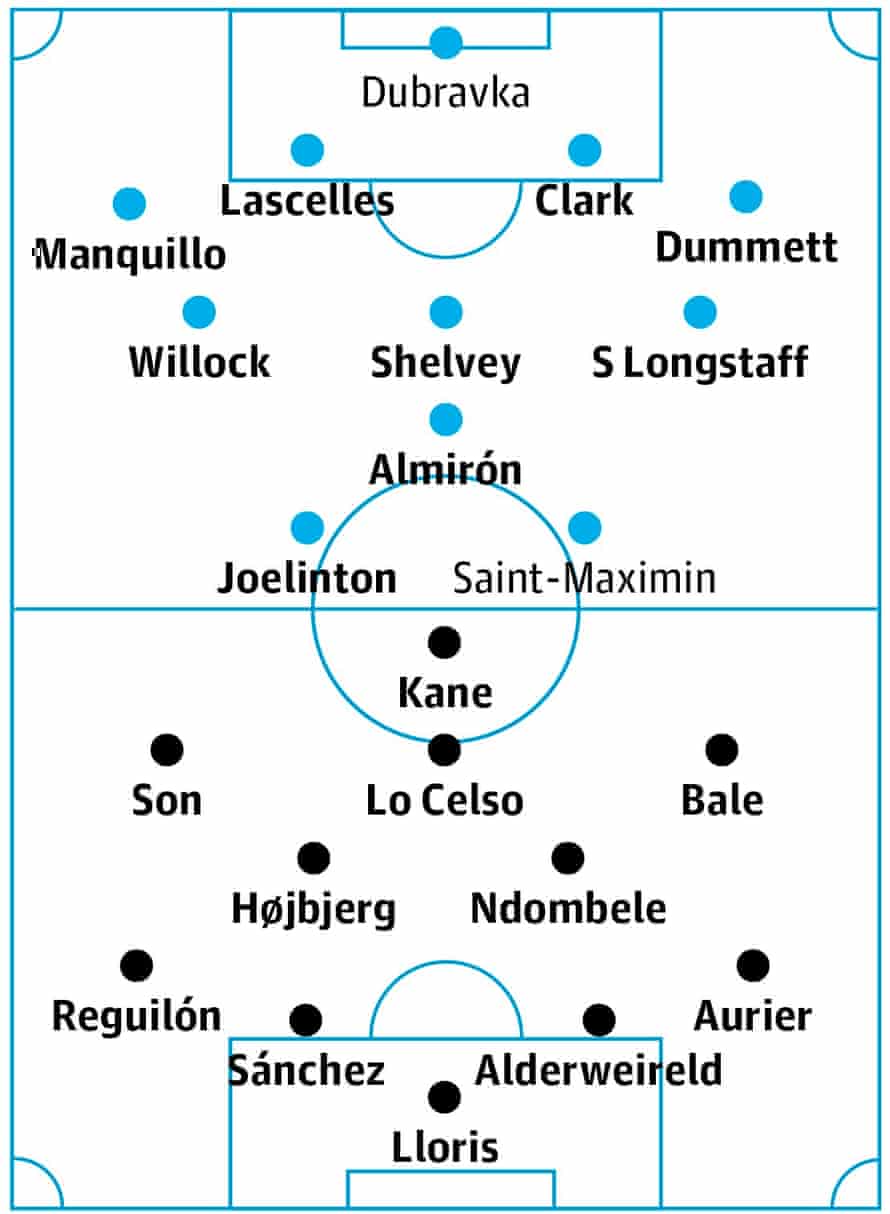 Newcastle V Tottenham Match Preview Premier League The Guardian